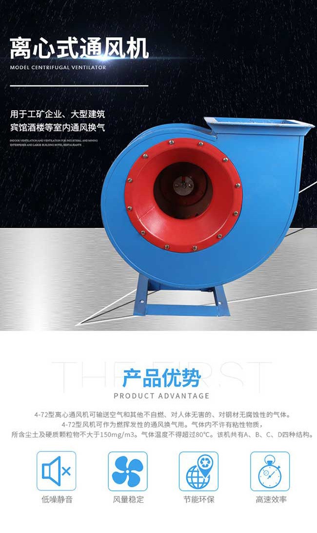 工业离心风机的工作原理