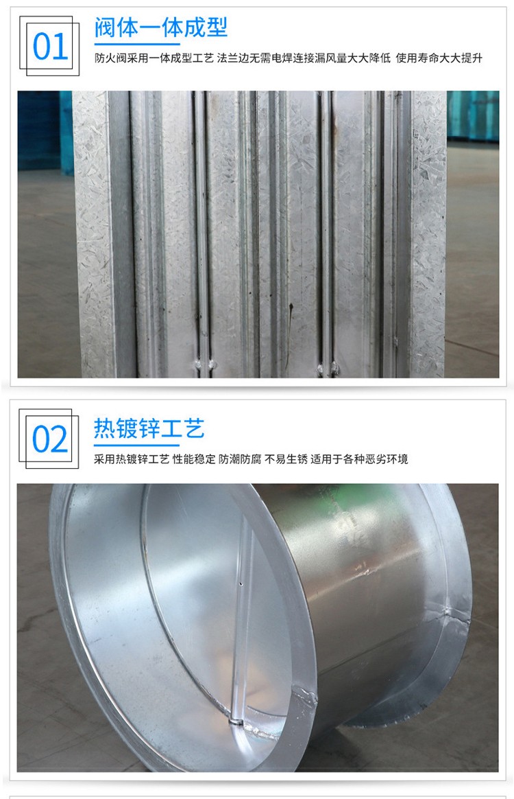 通风、空气调节系统中防火阀的作用和分类