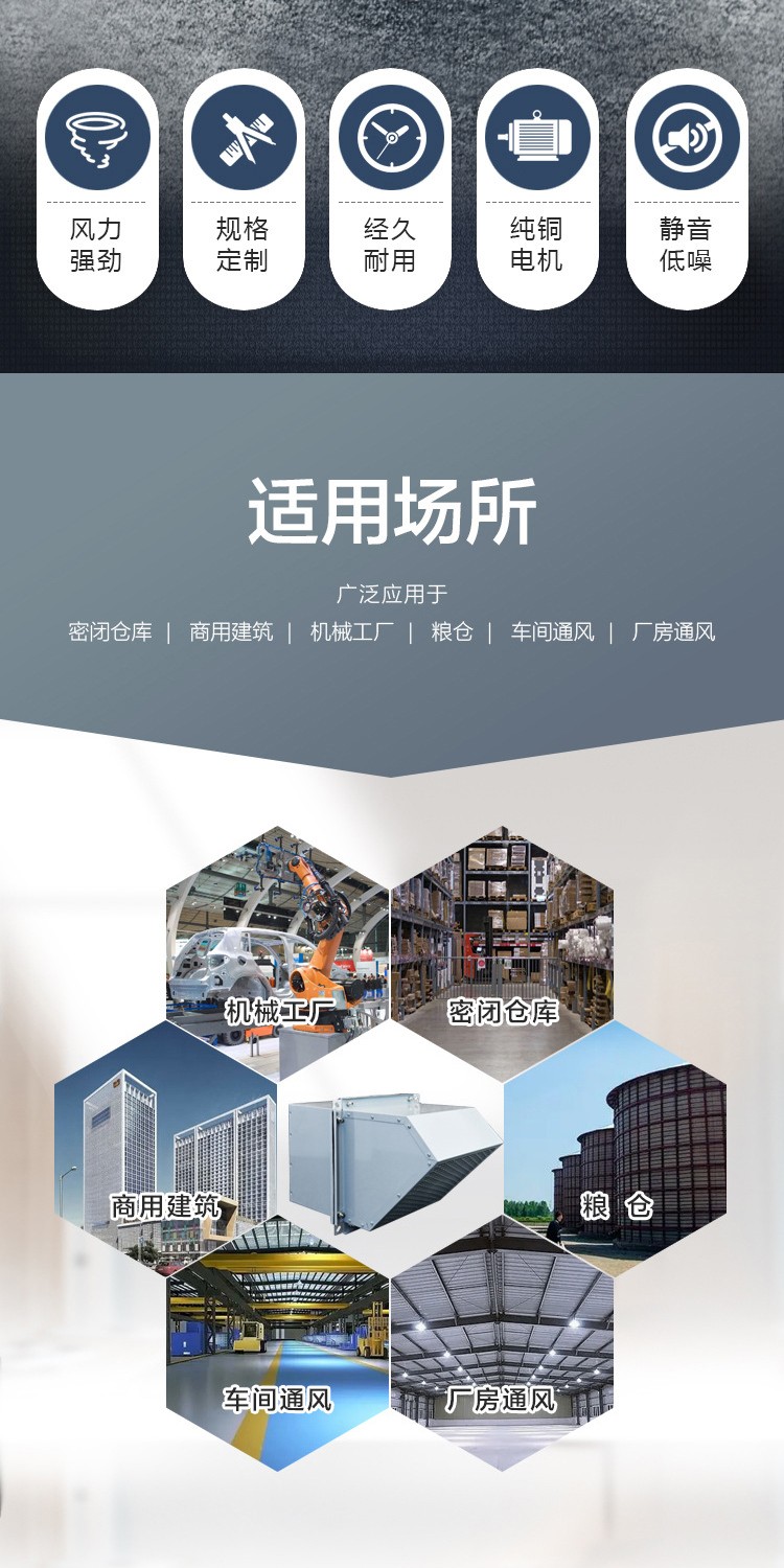 方形壁式轴流风机的工作原理有哪些