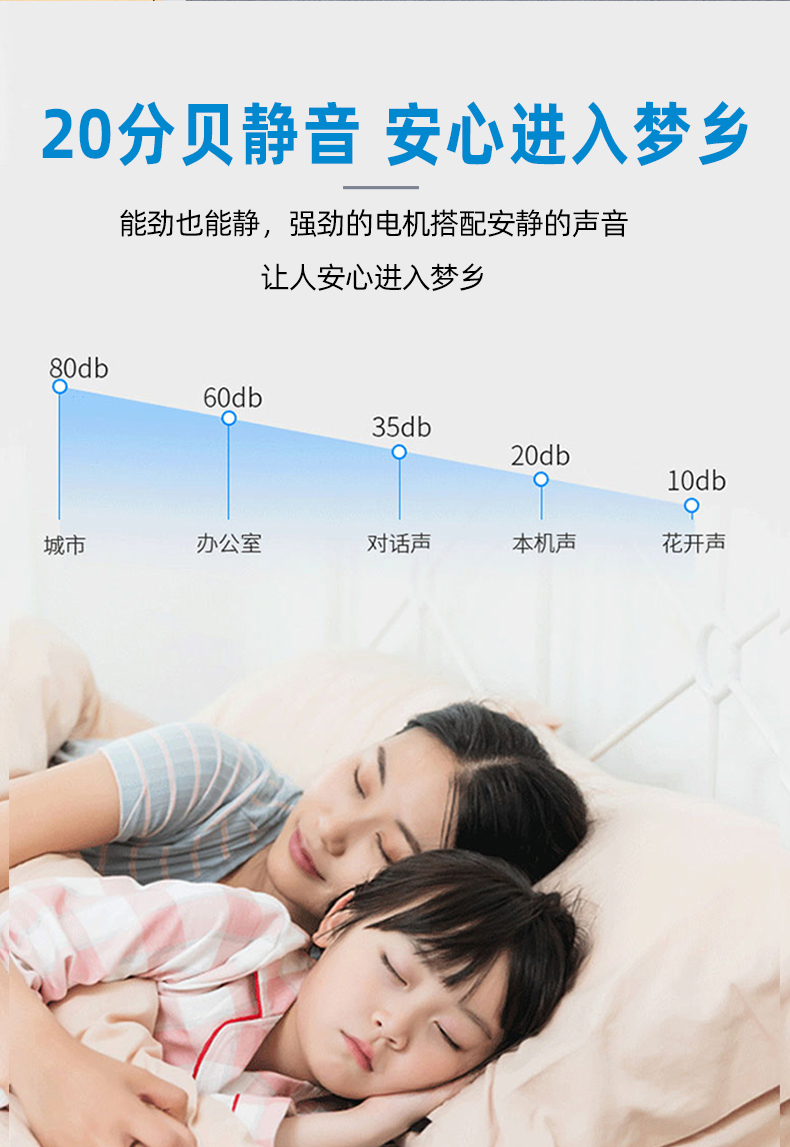 卧式暗装风机盘管的五大使用功能特点